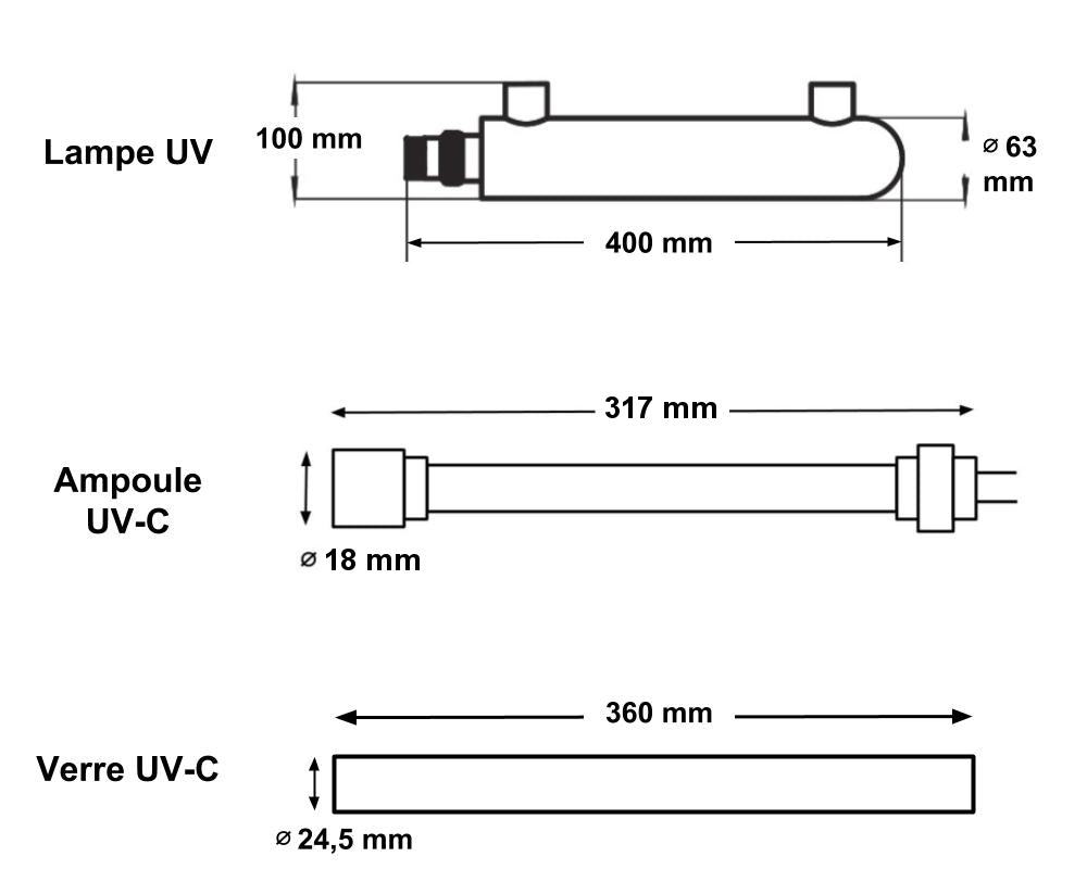 Système de désinfection UV-C