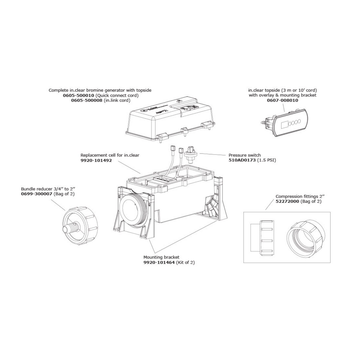 Gecko Bromgenerator IN. CLEAR-200 inkl. Verbindungskabel